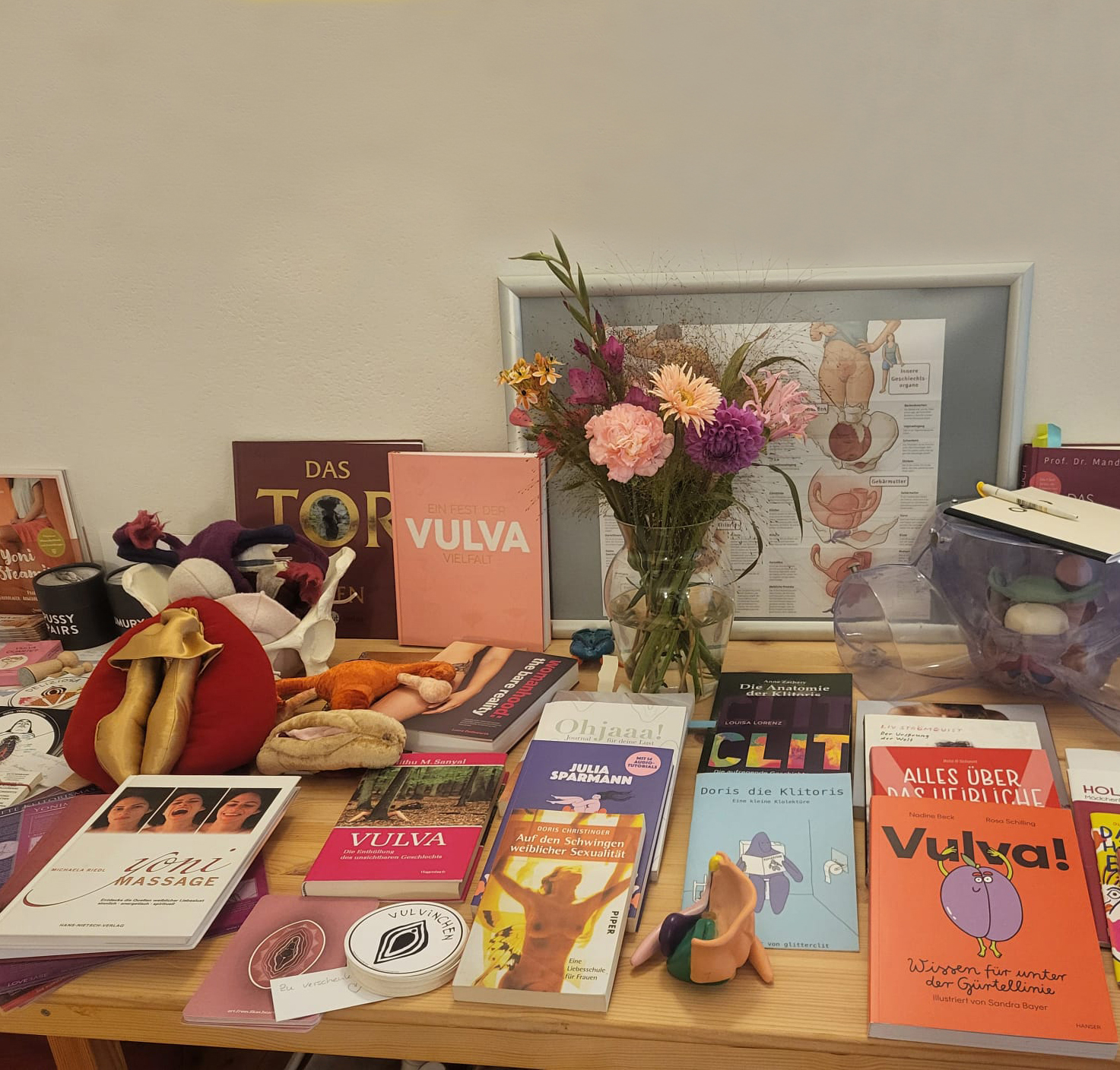 sexualberatung paare und frauen